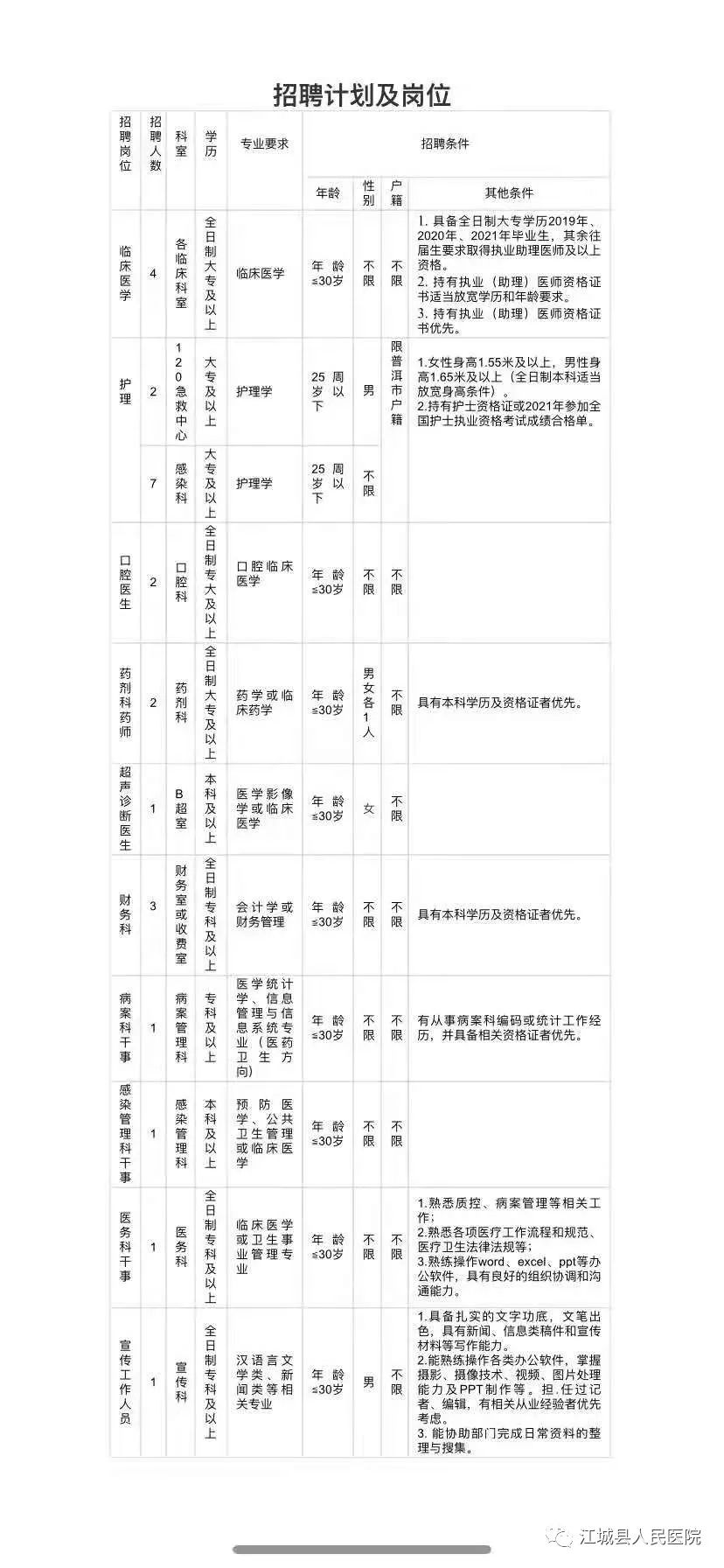 普洱日报(微信)