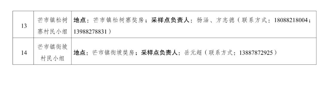 德宏团结报(微信)