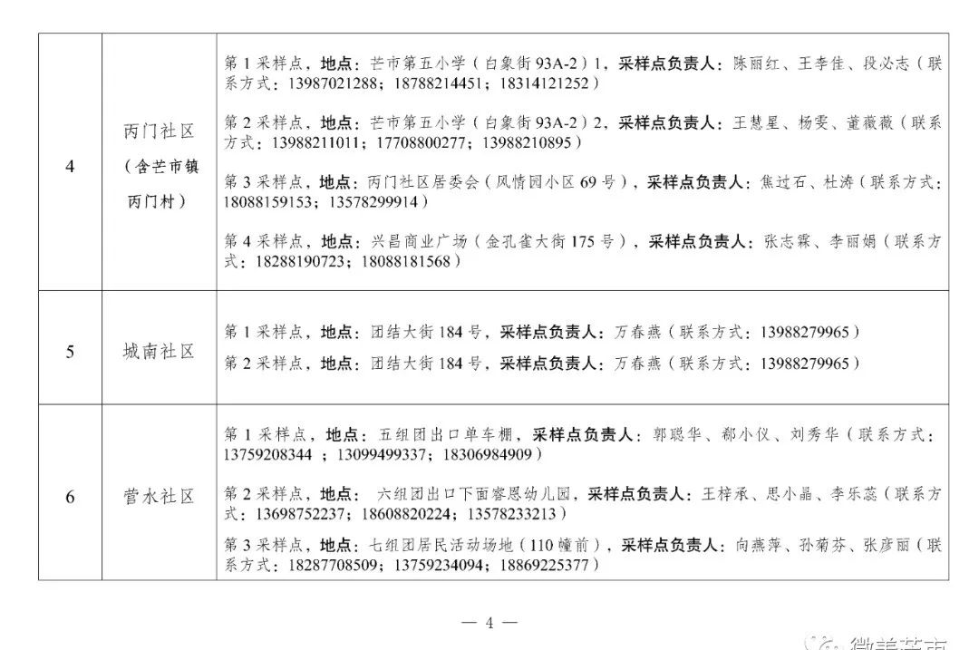 德宏团结报(微信)