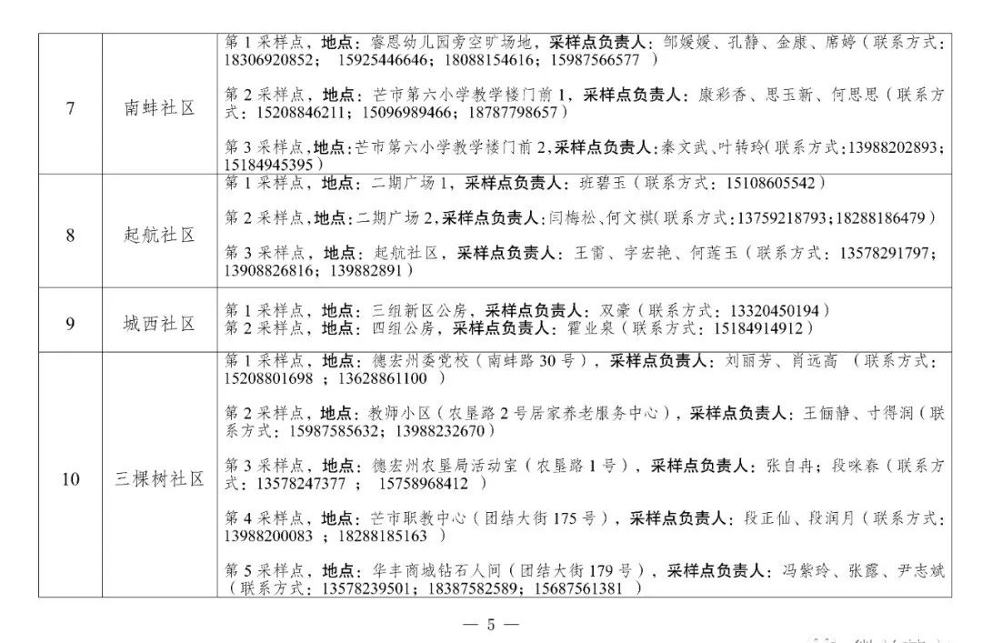 德宏团结报(微信)