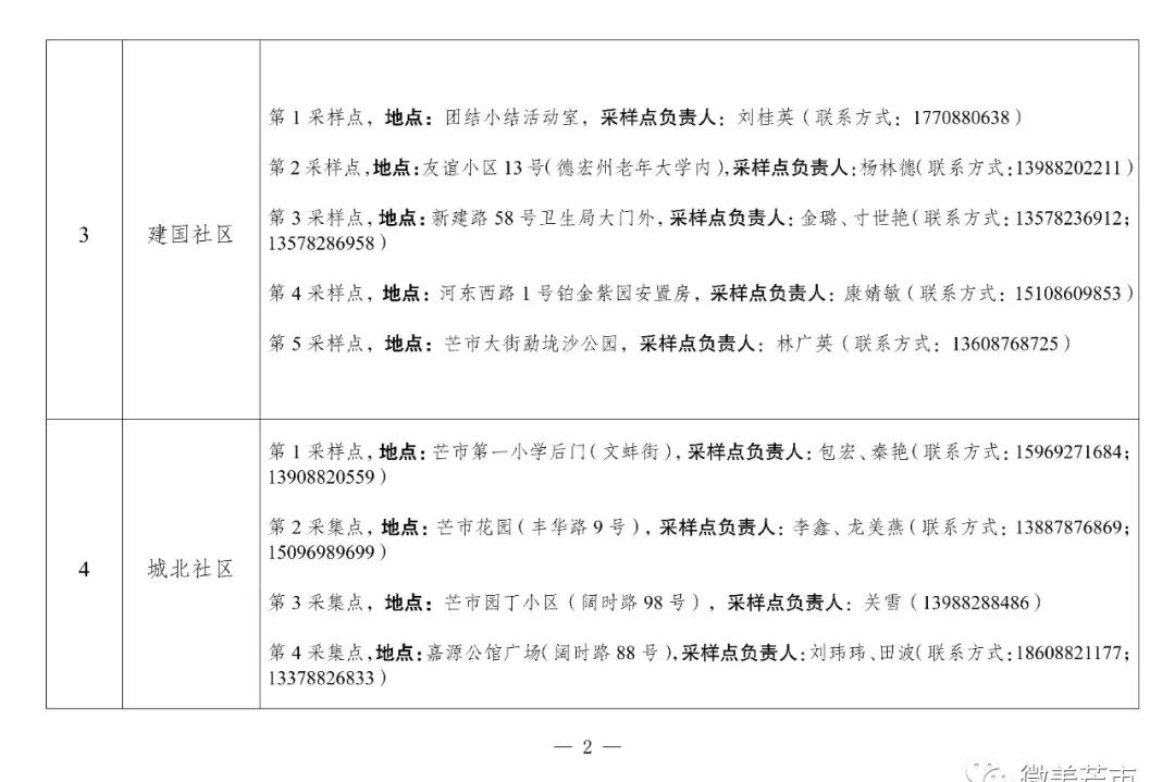 德宏团结报(微信)