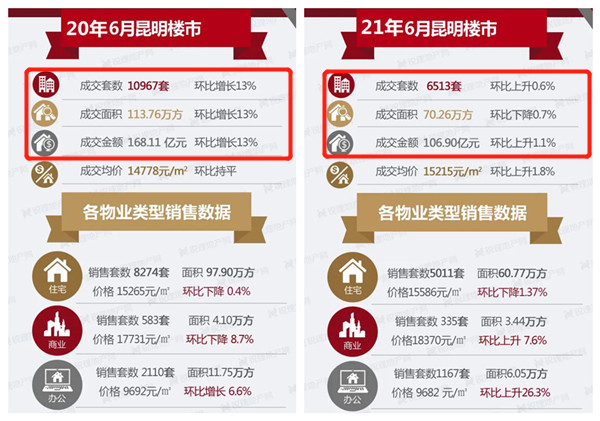 掌上春城(微信)