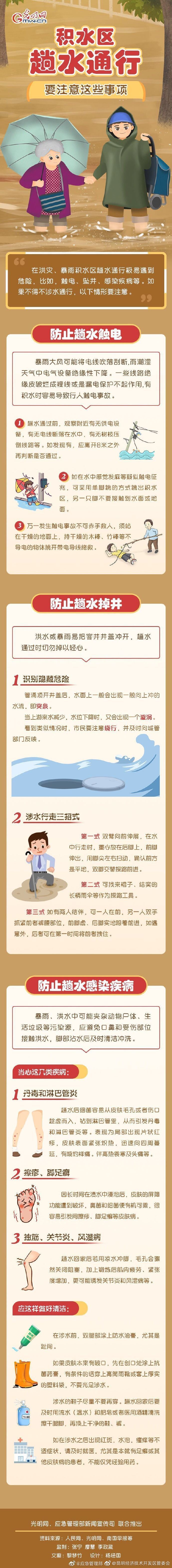 积水区趟水通行要注意这些事项