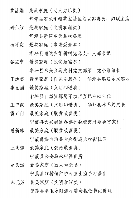 丽江日报(微信)