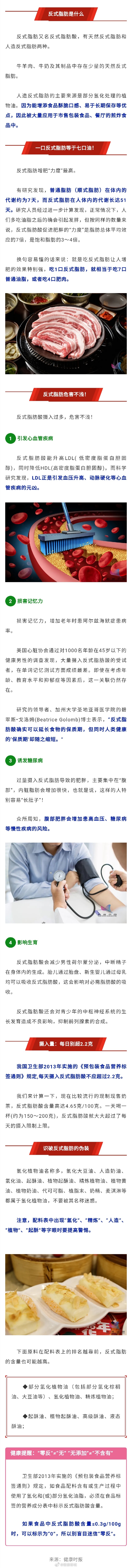 “健康春城”微博