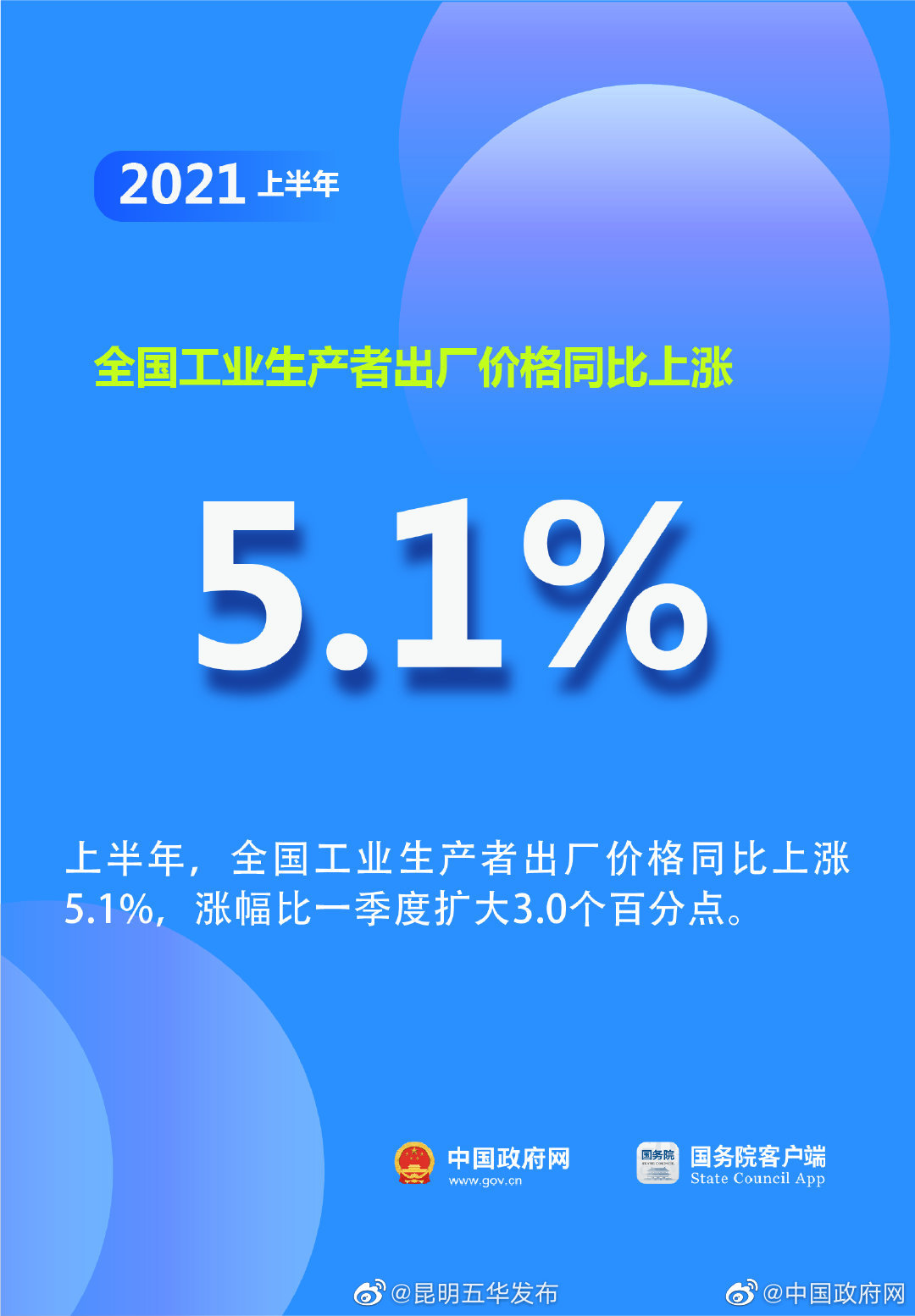 “昆明五华发布”微博