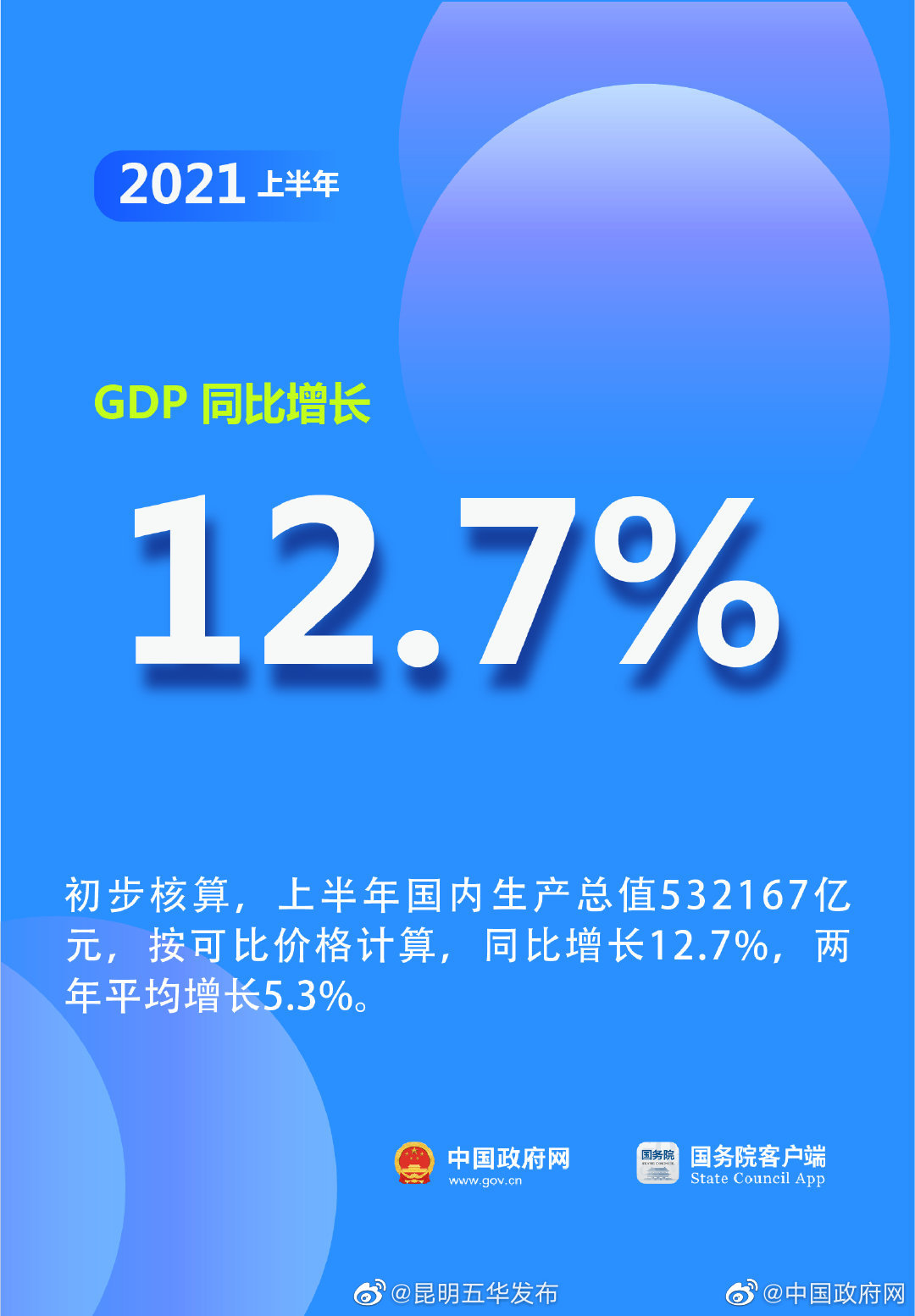“昆明五华发布”微博