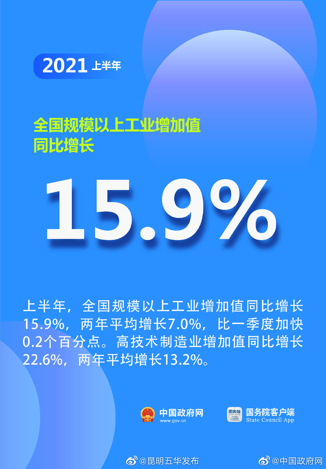 “昆明五华发布”微博