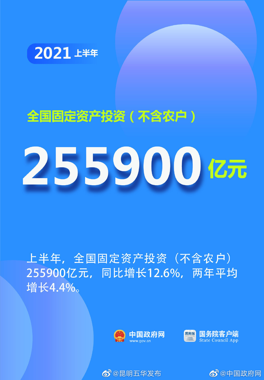 “昆明五华发布”微博