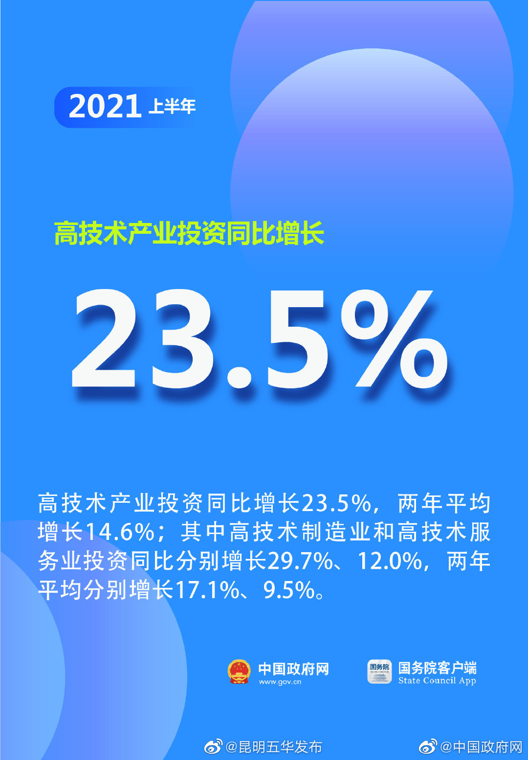 “昆明五华发布”微博