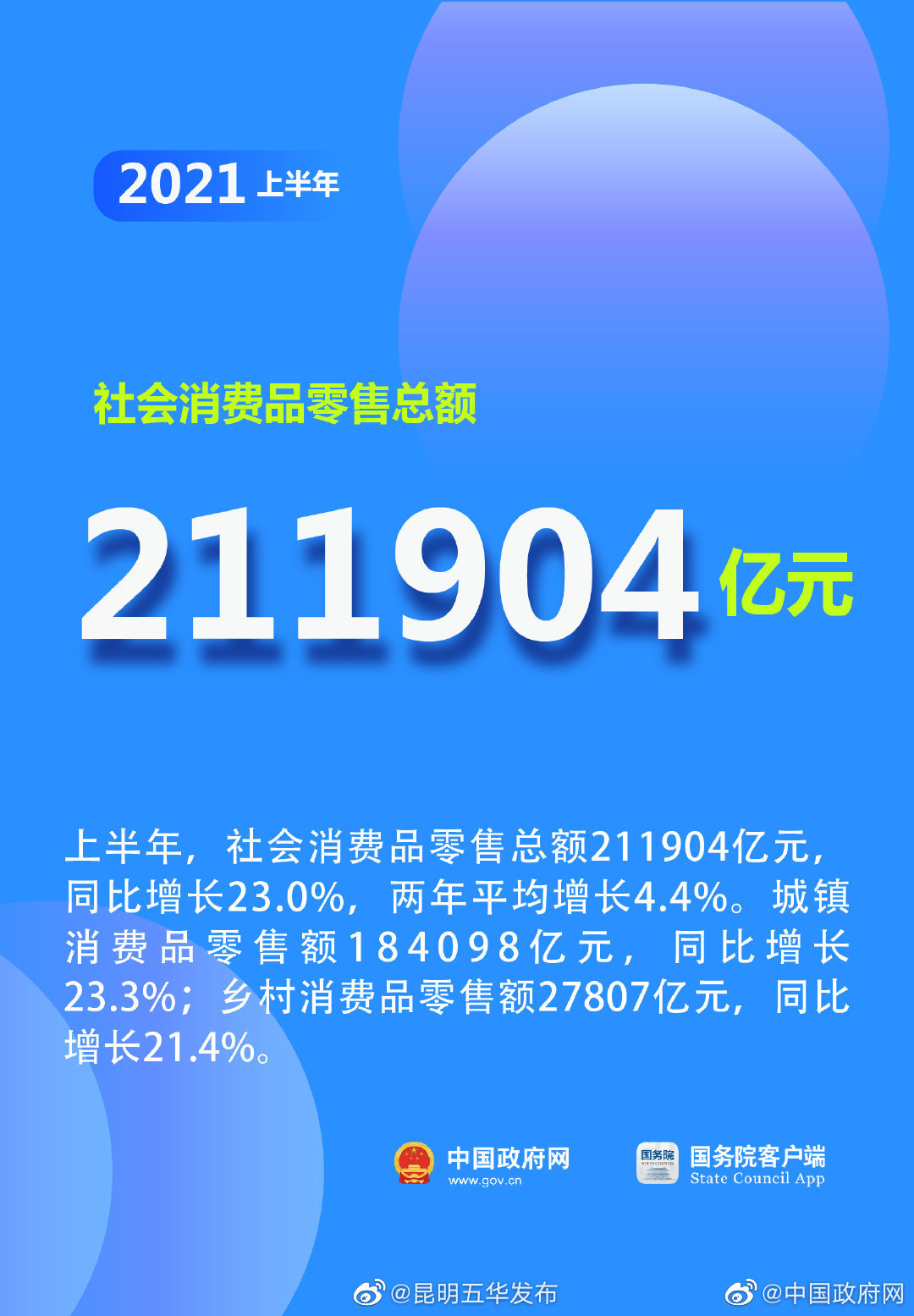 “昆明五华发布”微博
