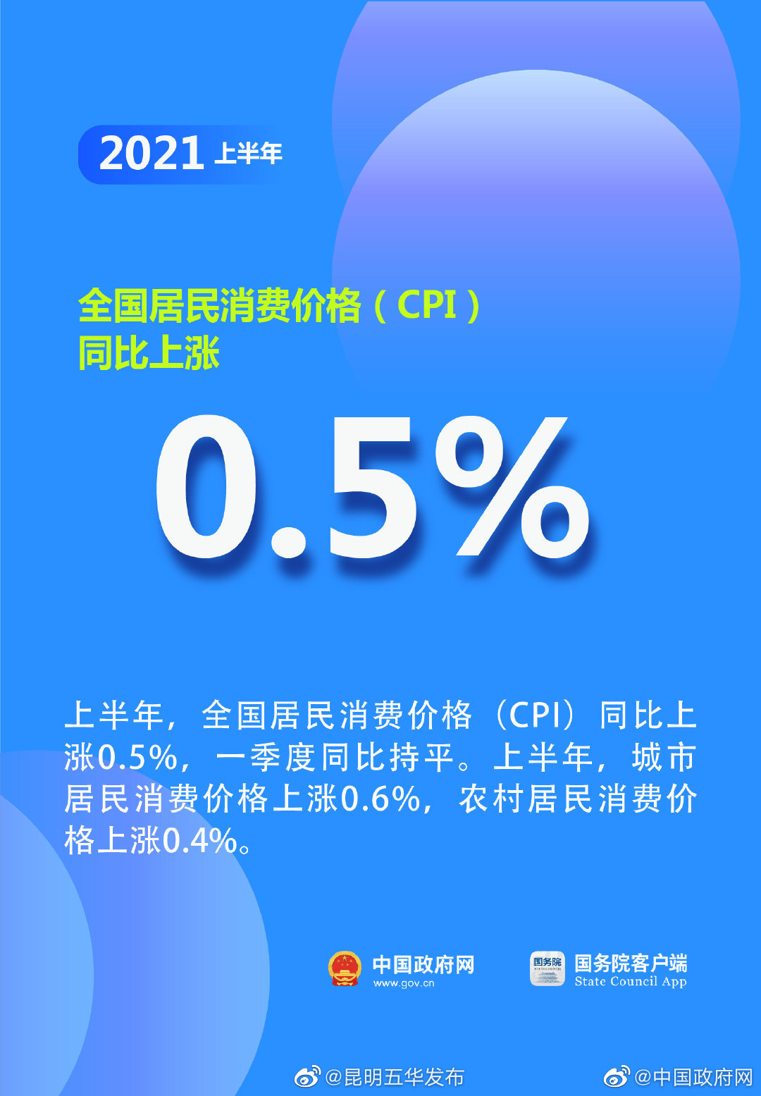 “昆明五华发布”微博