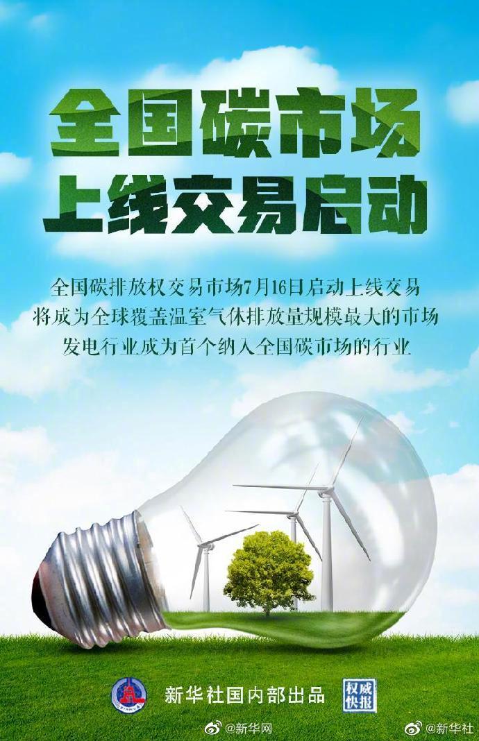 全国碳市场上线交易启动