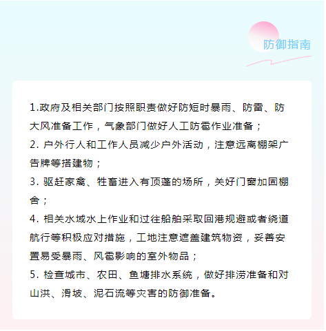 云南信息报(微信)