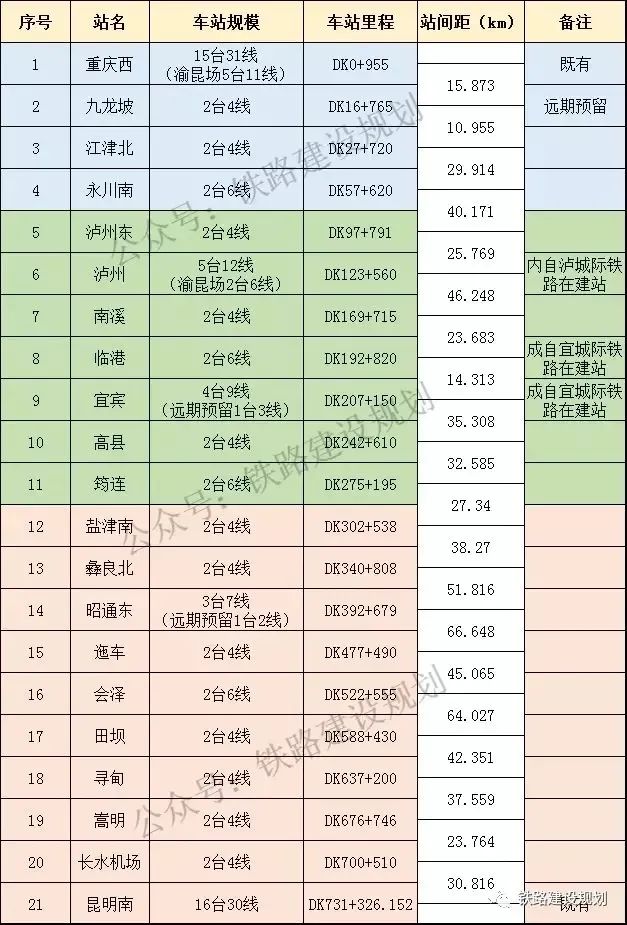 春城晚报(微信)