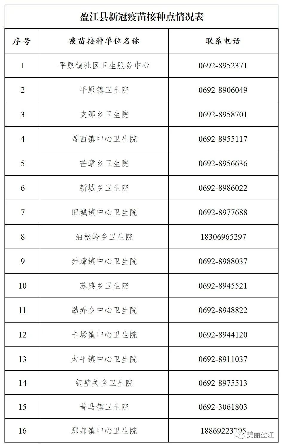 春城晚报(微信)