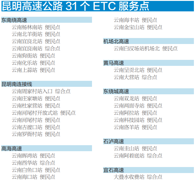 云南法制报(微信)