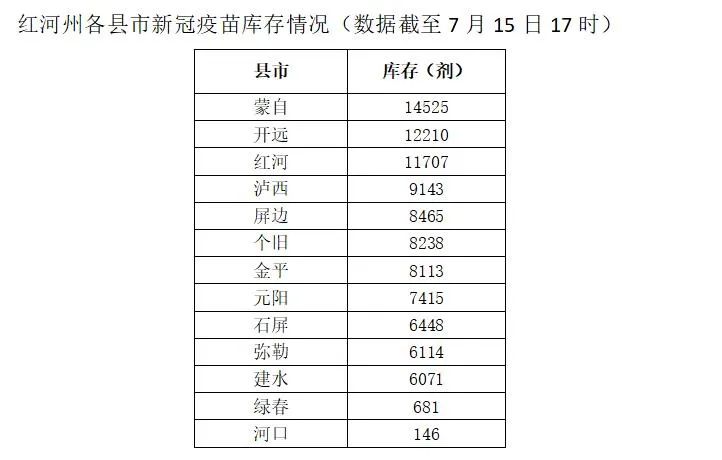 掌上春城(微信)