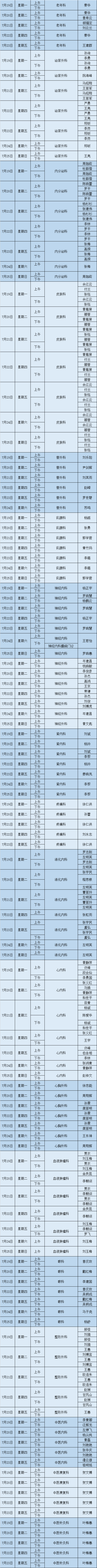 昆明市第一人民医院(微信)
