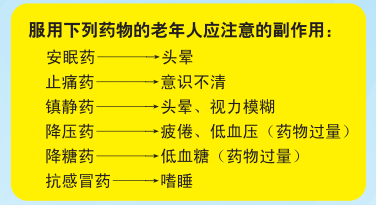 昆明市第一人民医院(微信)