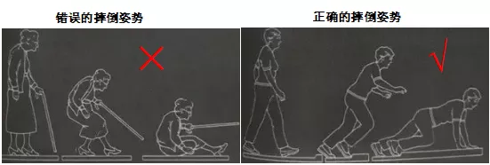 昆明市第一人民医院(微信)