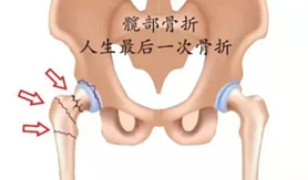 昆明市第一人民医院(微信)