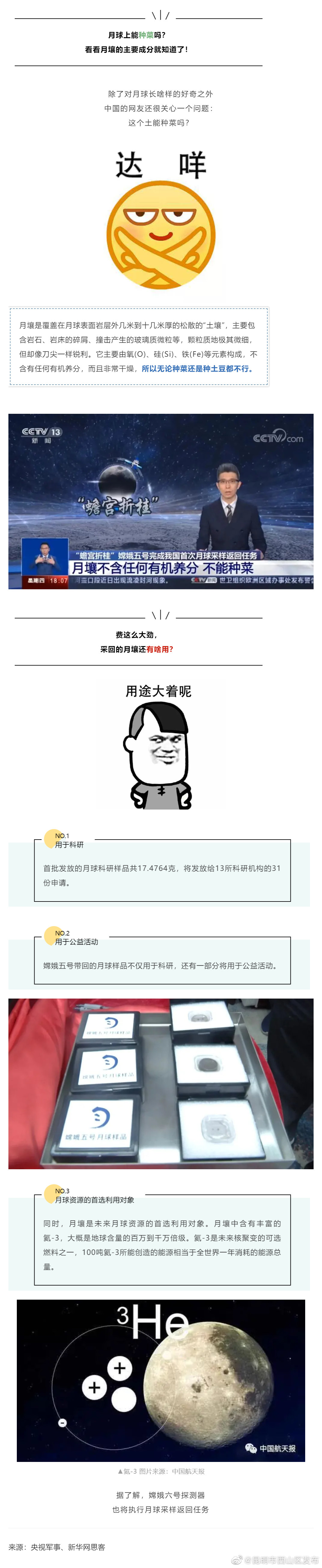 “昆明市西山区发布”微博