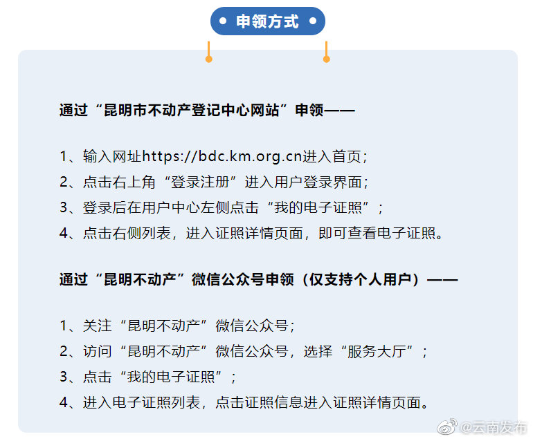 不再发放纸质证明！昆明主城推行新建商品房预告登记电子证明 