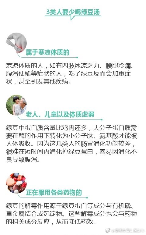 “昆明市西山区发布”微博