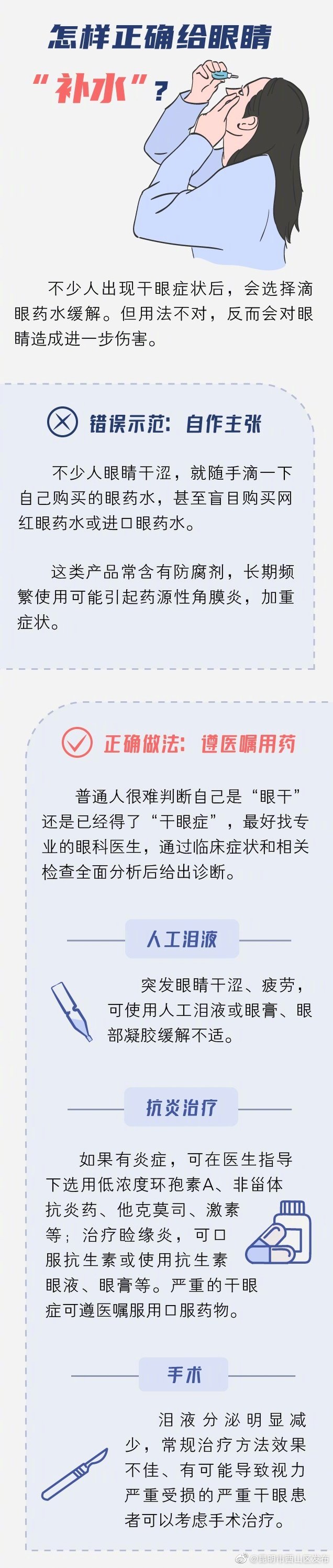 “昆明市西山区发布”微博