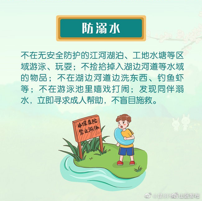 “昆明市西山区发布”微博