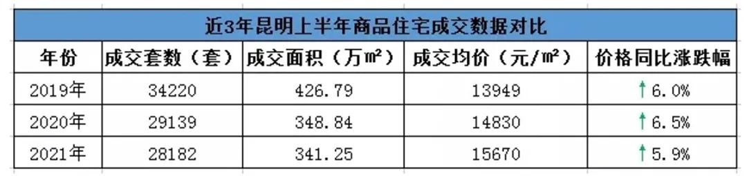 春城晚报(微信)