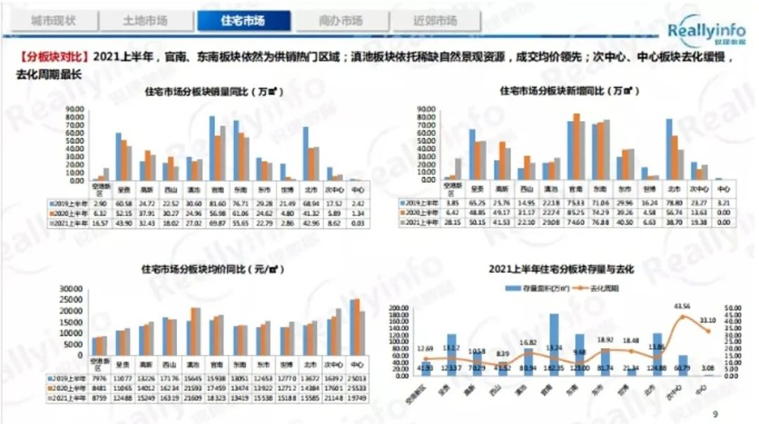 春城晚报(微信)