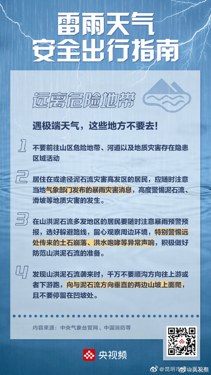 “昆明市西山区发布”微博