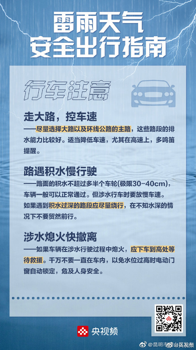 “昆明市西山区发布”微博