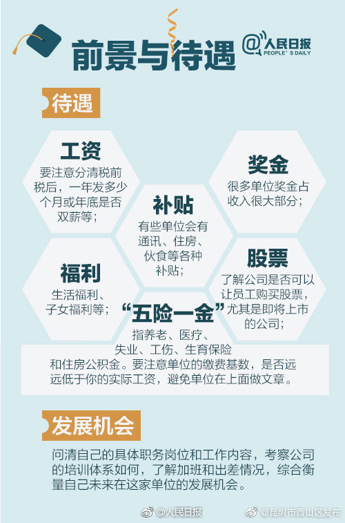 “昆明市西山区发布”微博