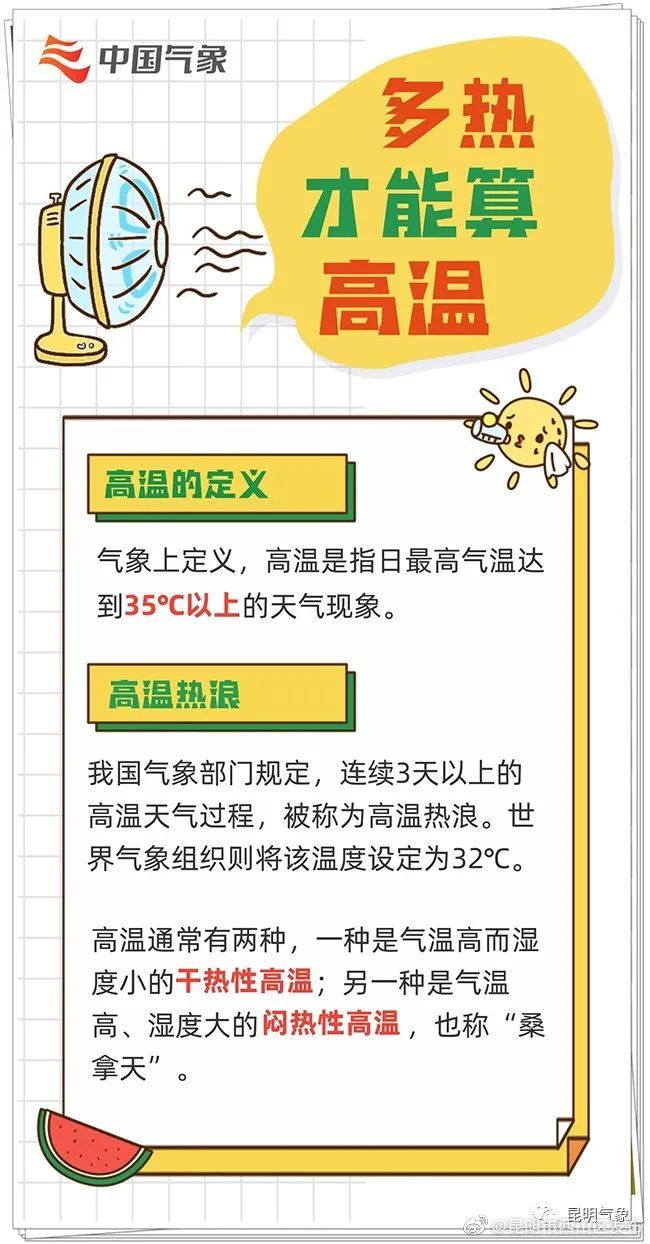 “昆明市西山区发布”微博