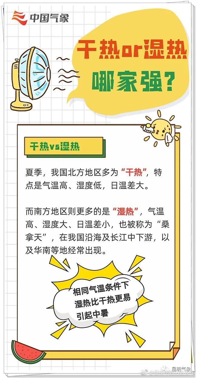 “昆明市西山区发布”微博