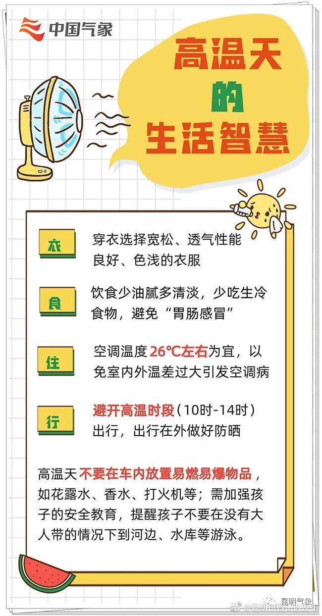 “昆明市西山区发布”微博