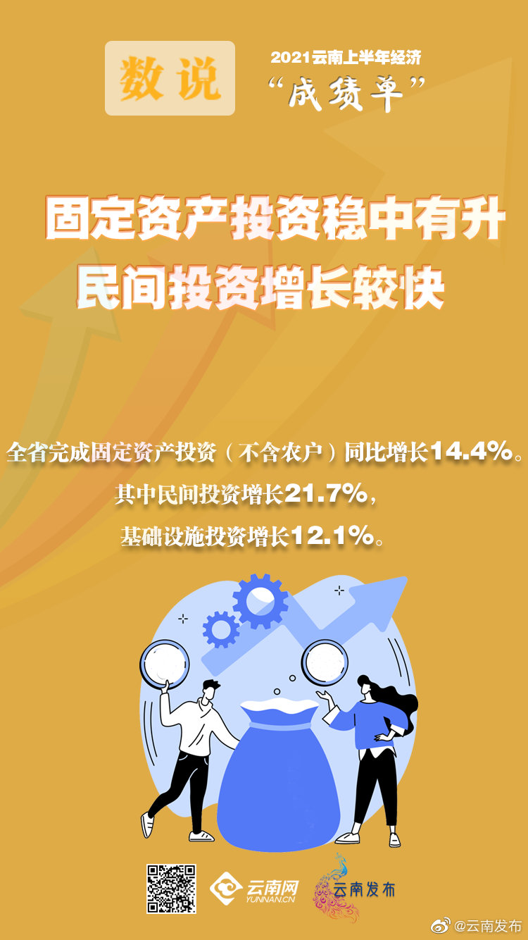 “云南发布”微博