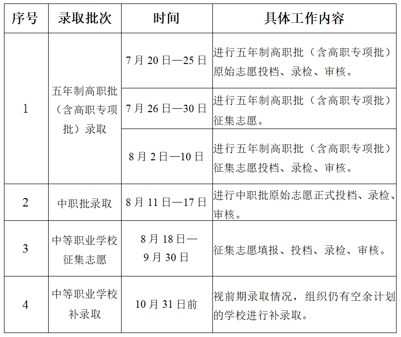 云南省人民政府网