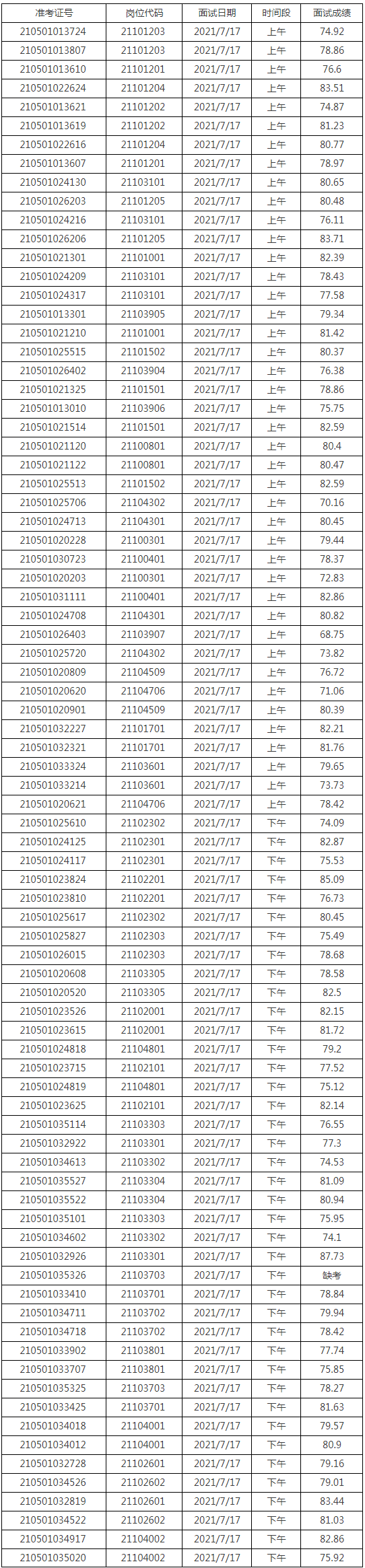 玉溪发布(微信)