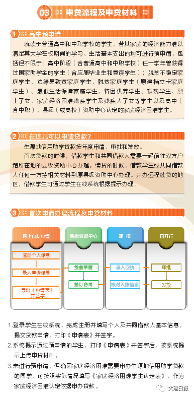 大理日报(微信)