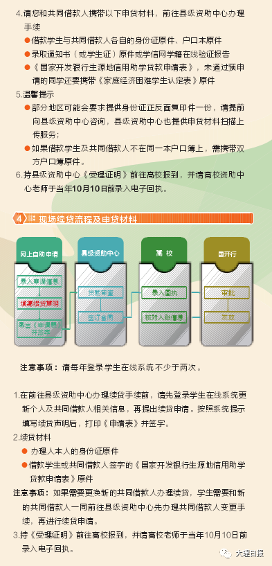 大理日报(微信)