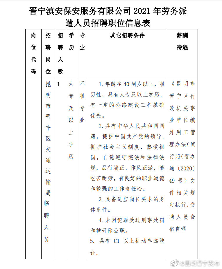 “昆明晋宁发布”微博