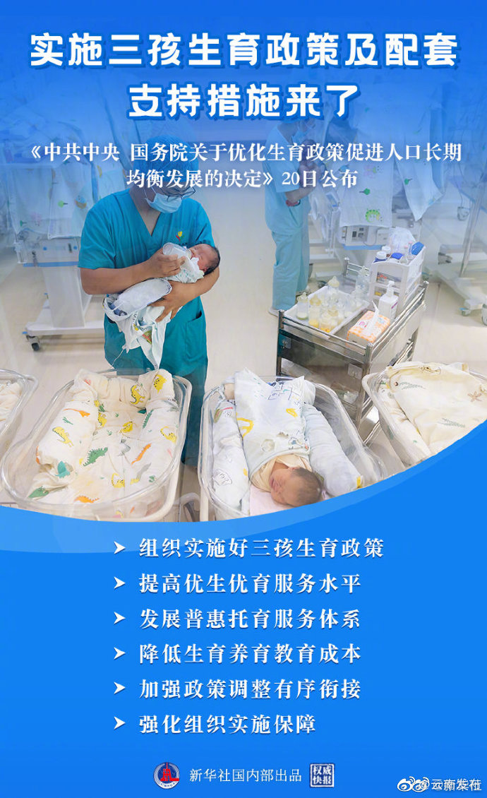 重磅！实施三孩生育政策及配套支持措施来了
