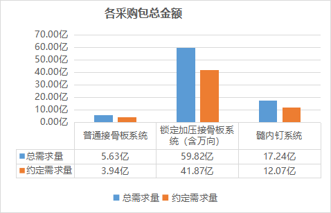 云南省医疗保障局