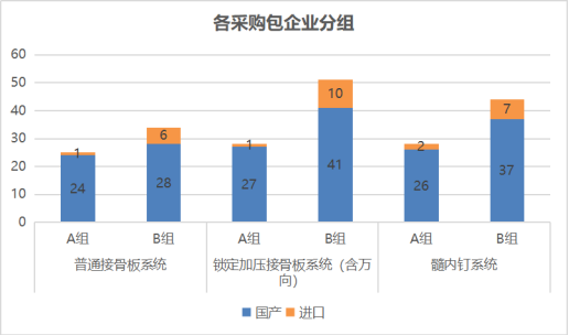 云南省医疗保障局