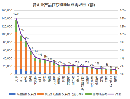 云南省医疗保障局