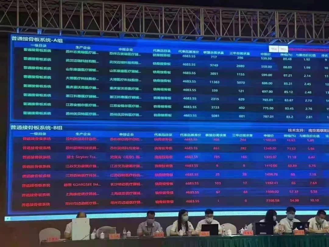 云南省医疗保障局